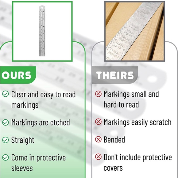 💥BRAND NEW💥Mr. Pen Stainless Steel Rulers with Protective Covering 4 pk. qty 1 - Picture 7 of 7